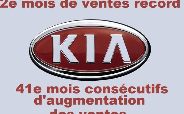 Kia Canada enregistre un deuxième mois de ventes record